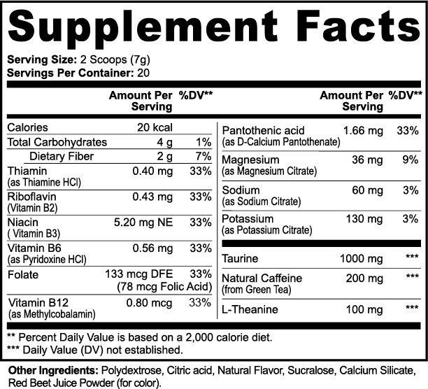 Focus & Glow (Strawberry Shortcake)